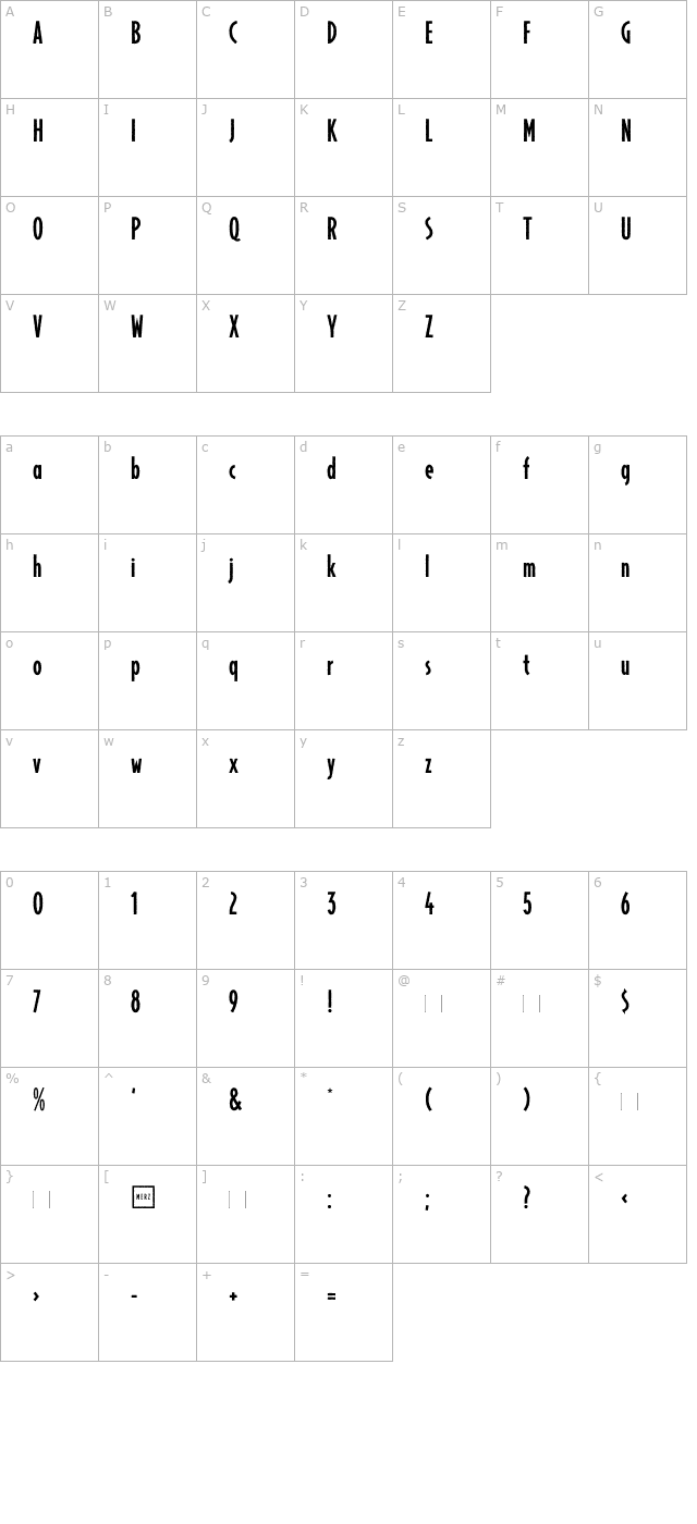 MerzIrregular-Normal character map