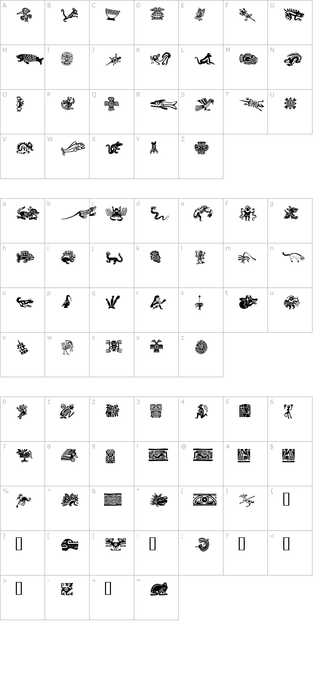 mesodeko character map