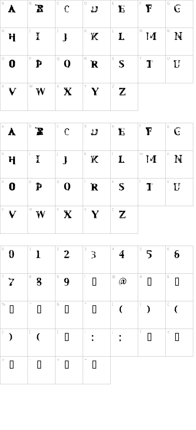 Mest character map