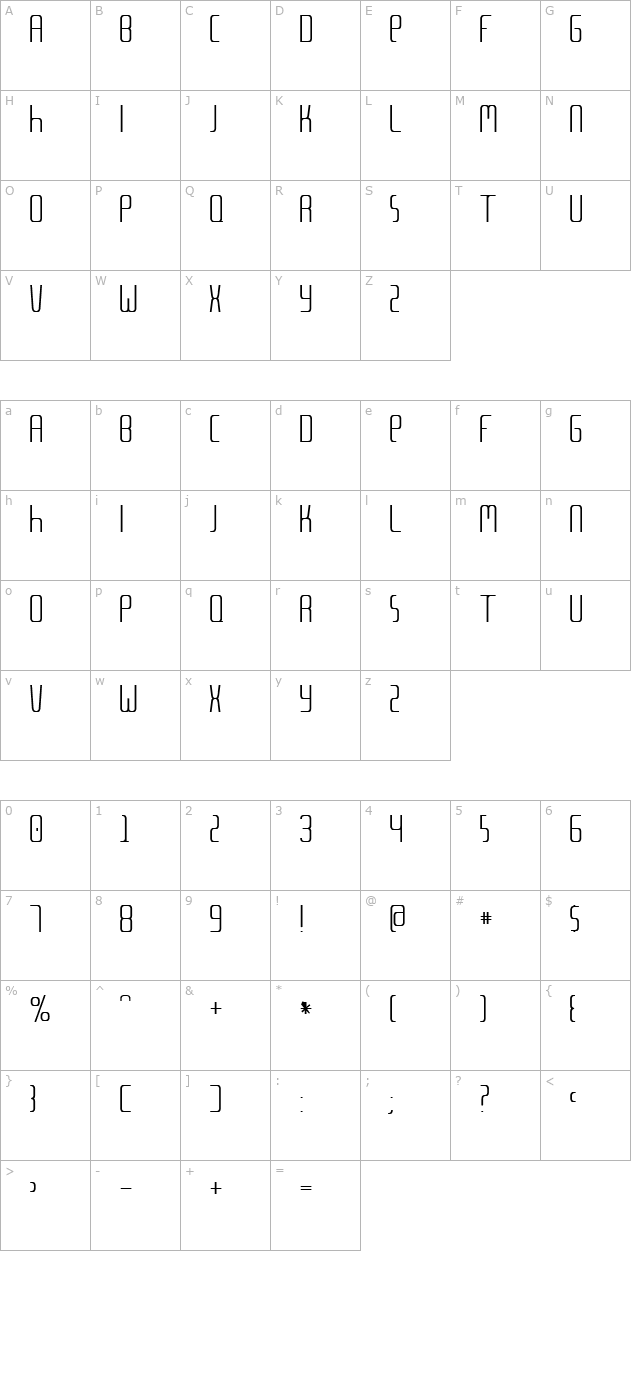 meta-language character map