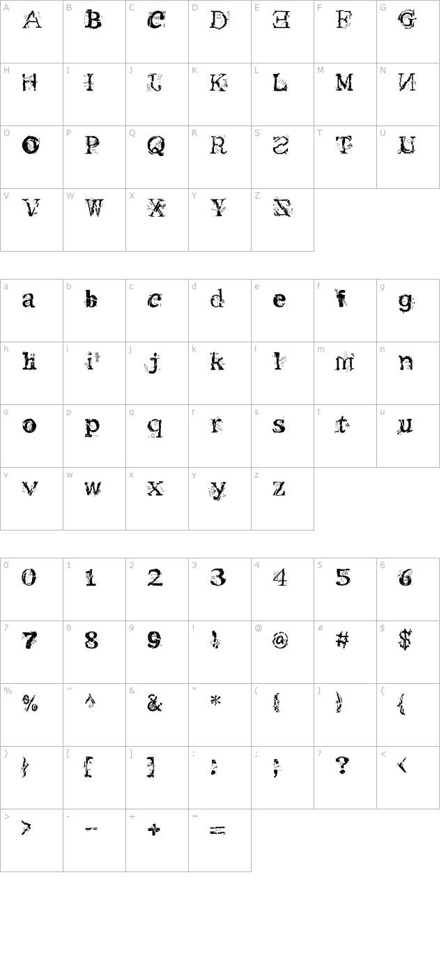 metacopy-plain character map