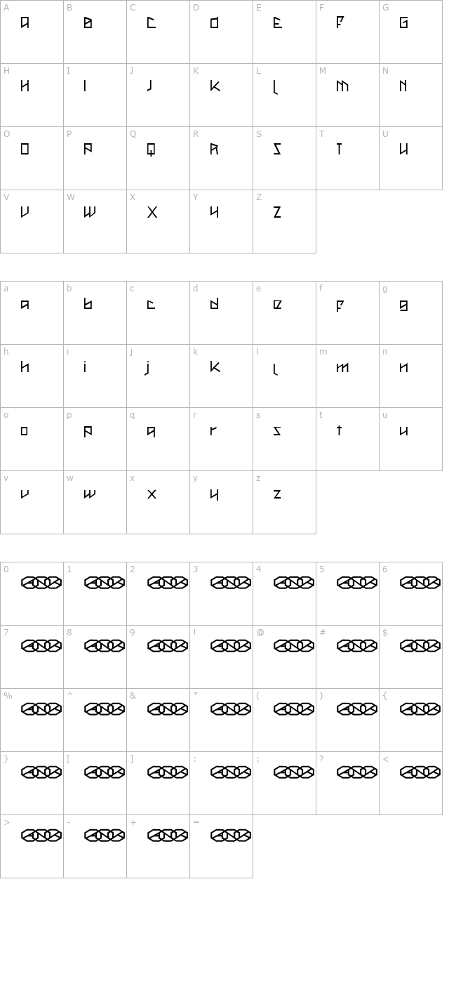 Metal as in Heavy character map