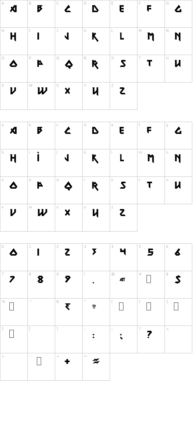 Metal Lord TR character map