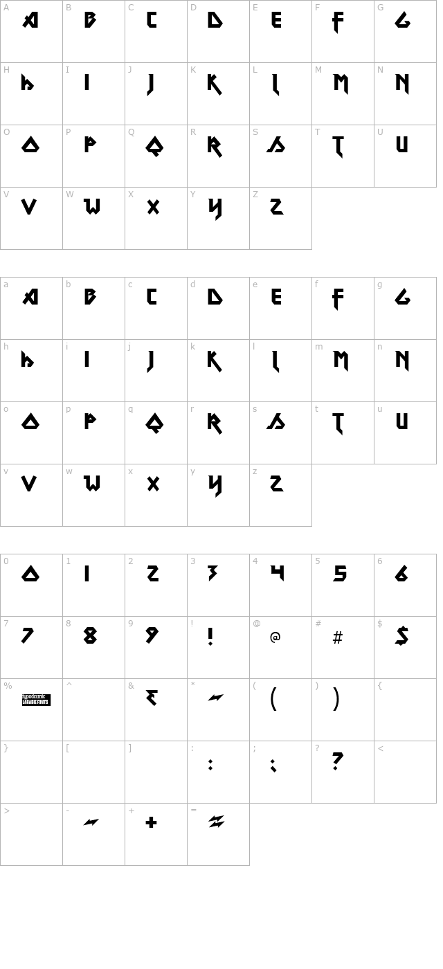 Metal Lord character map