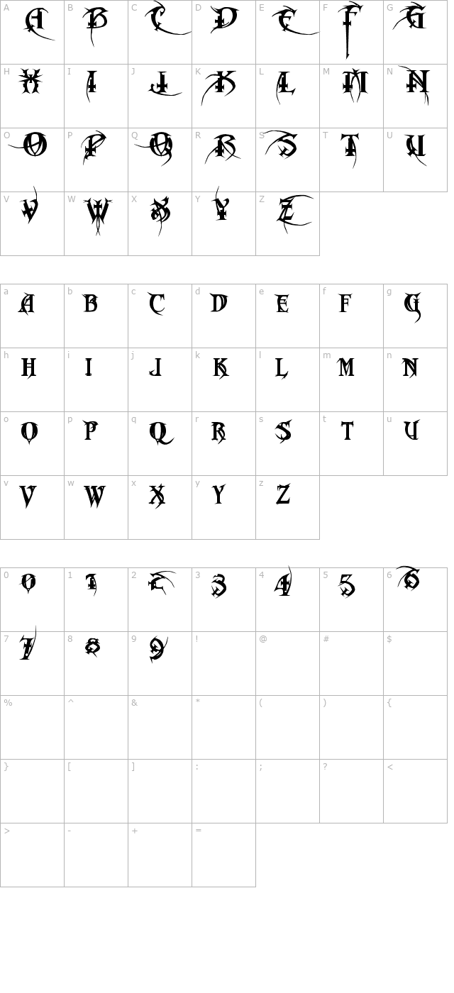 metal-macabre character map