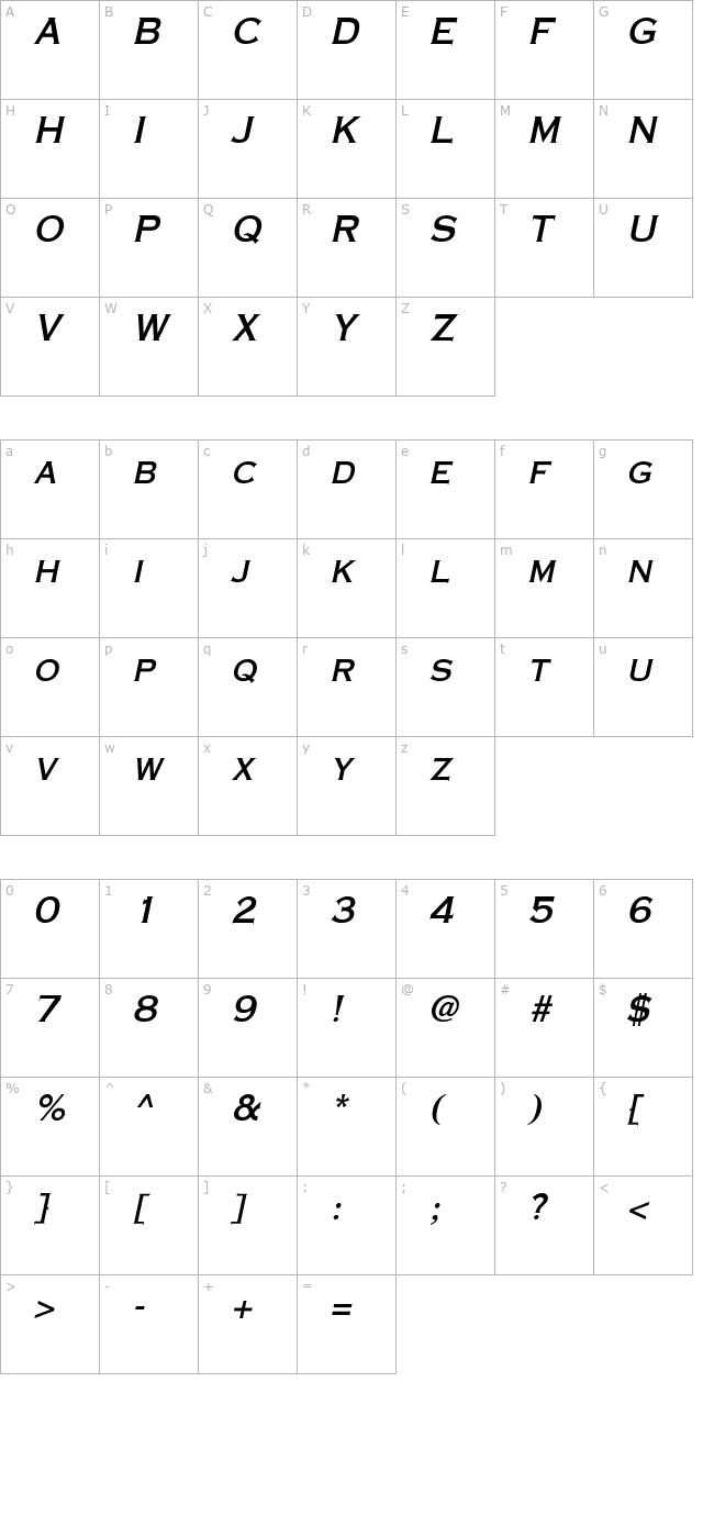 metalcut-boldoblique character map