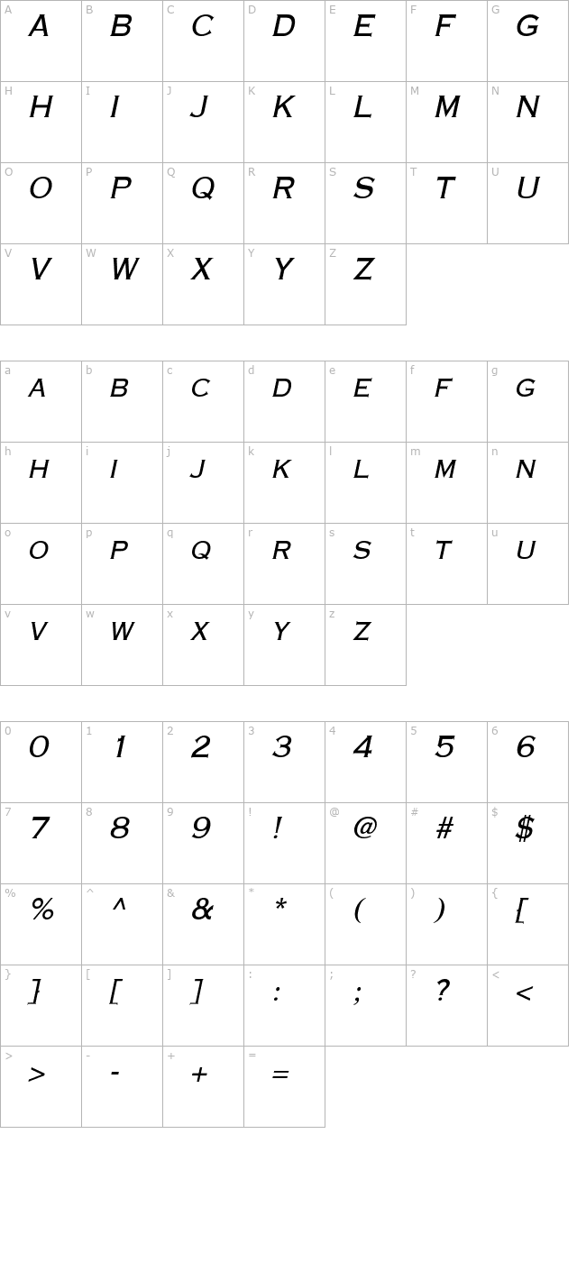 Metalcut Oblique character map