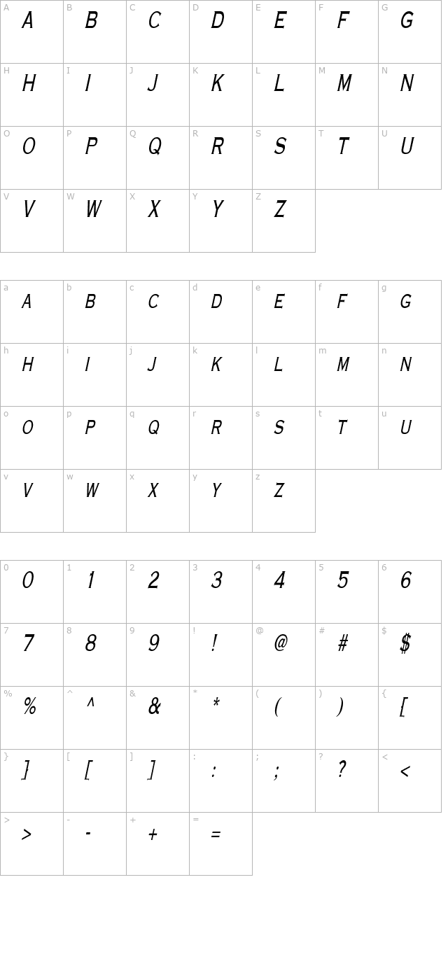 MetalcutCondensed Oblique character map