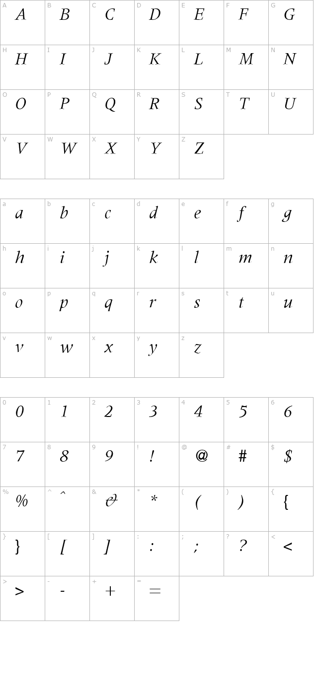 Metaphor-RegularItalic character map