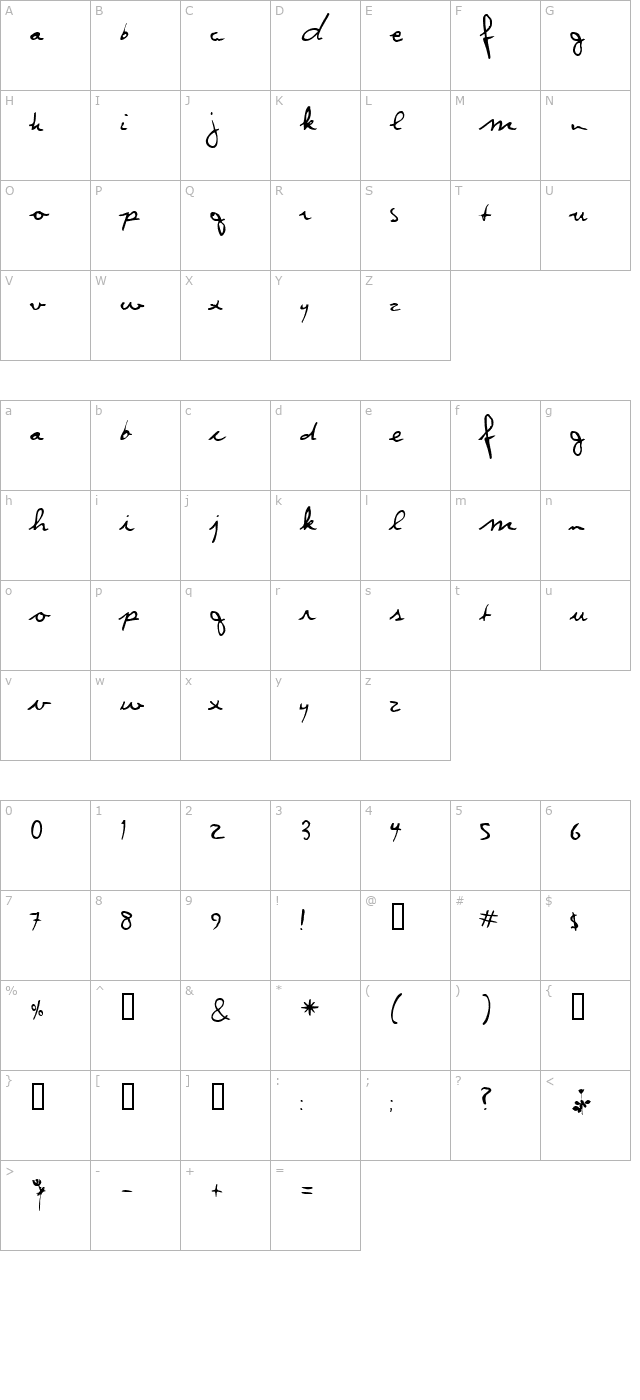 metermaidscriptssk character map