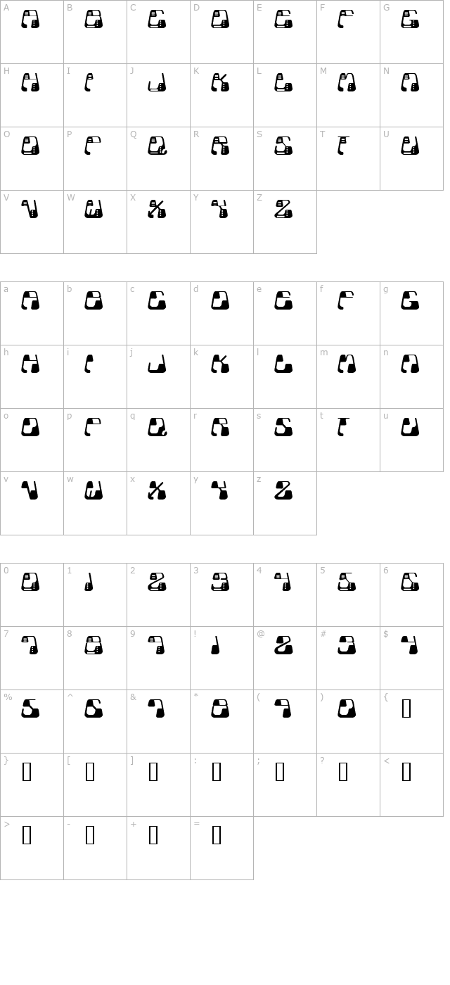 Metolurgy character map