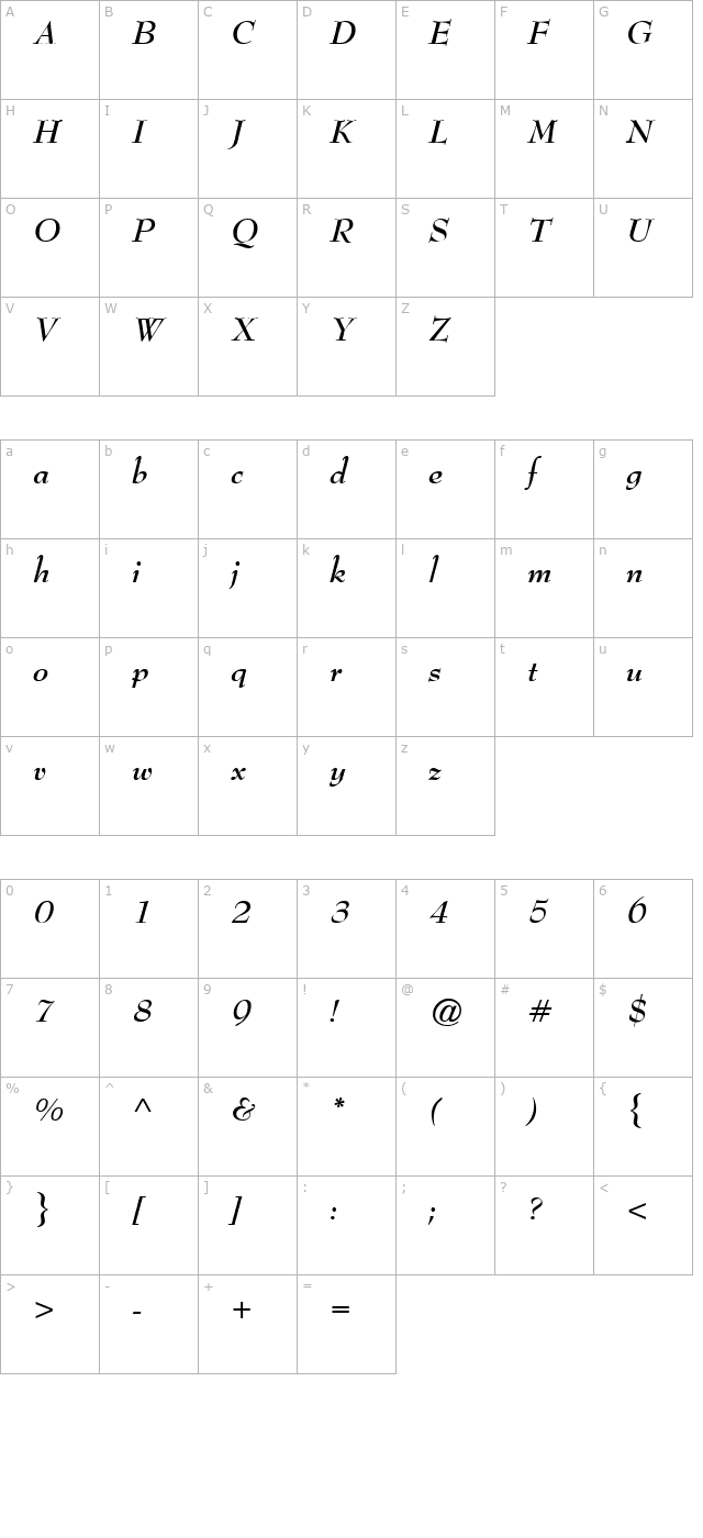 Metro Bold Italic character map