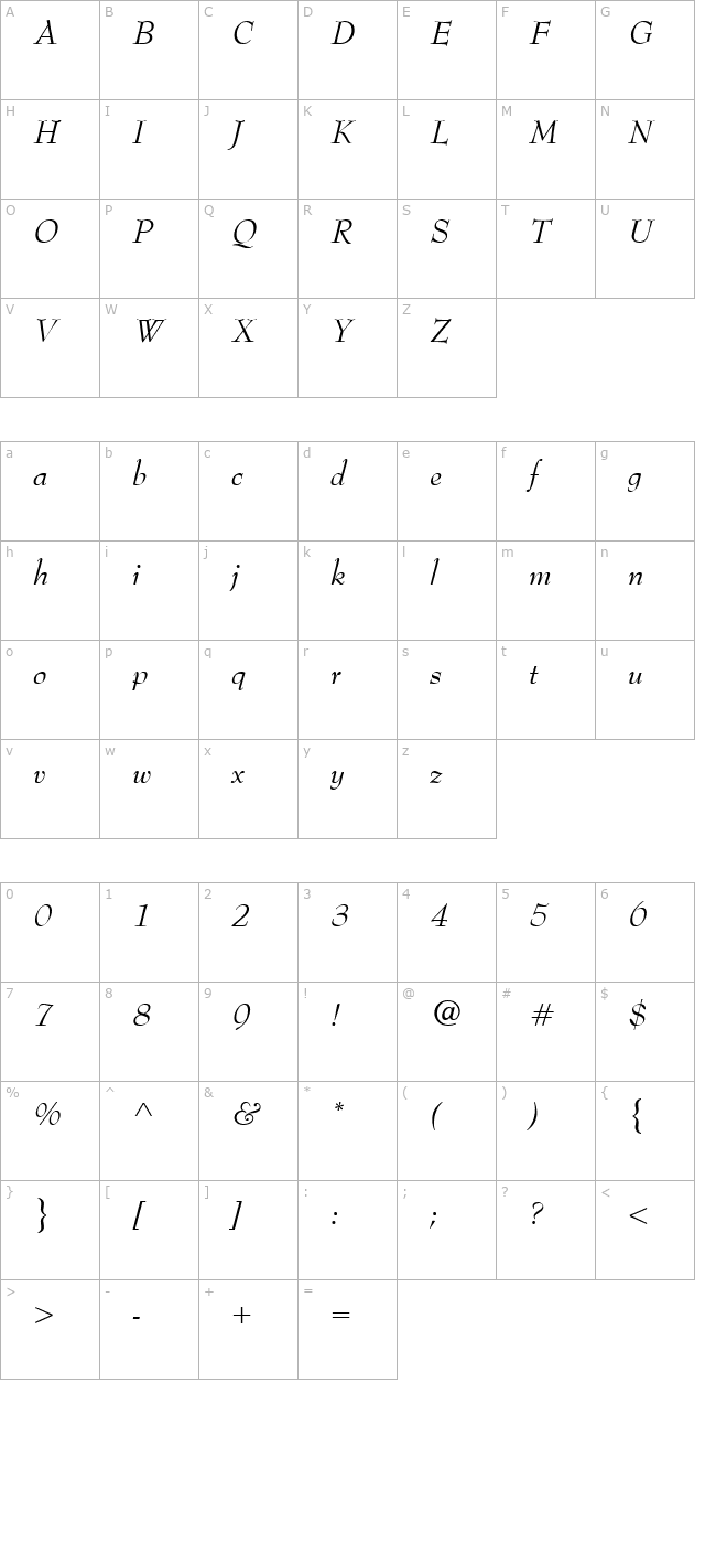 Metro Italic character map