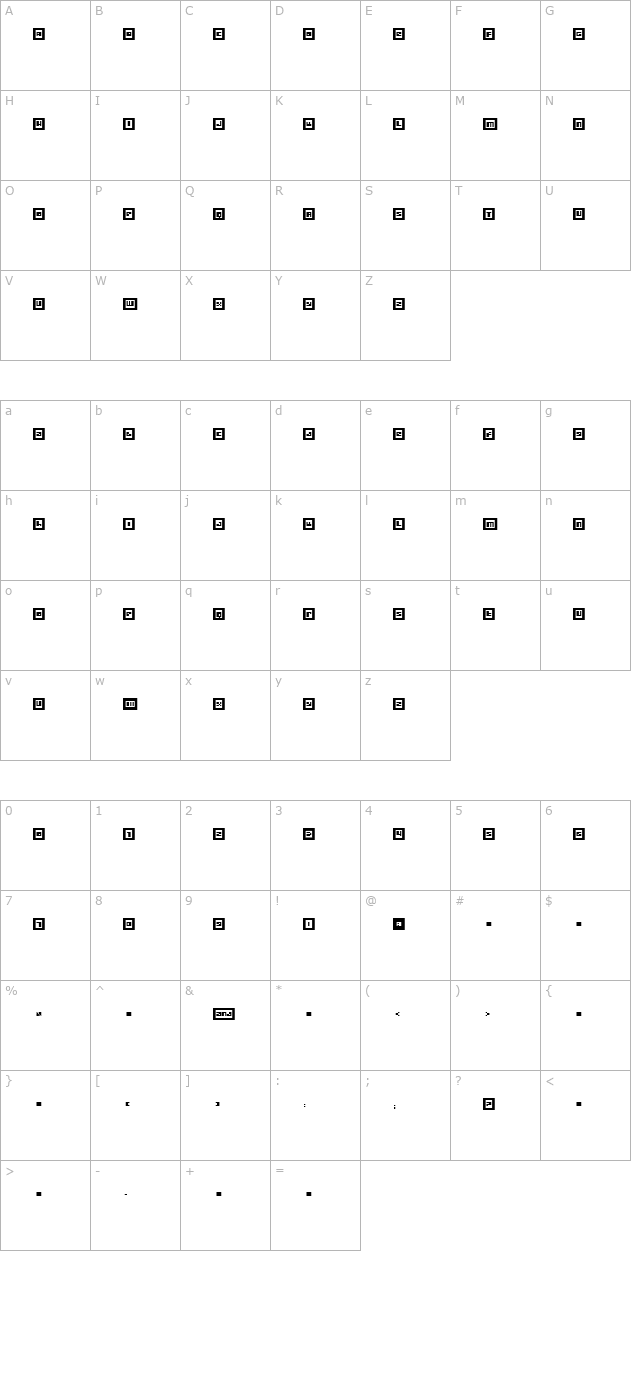 Metrobot character map