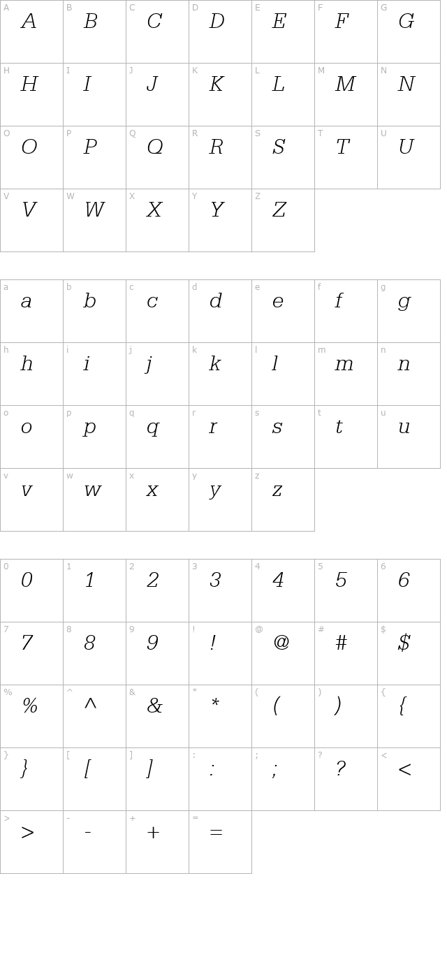 Metron Light SSi Light Italic character map