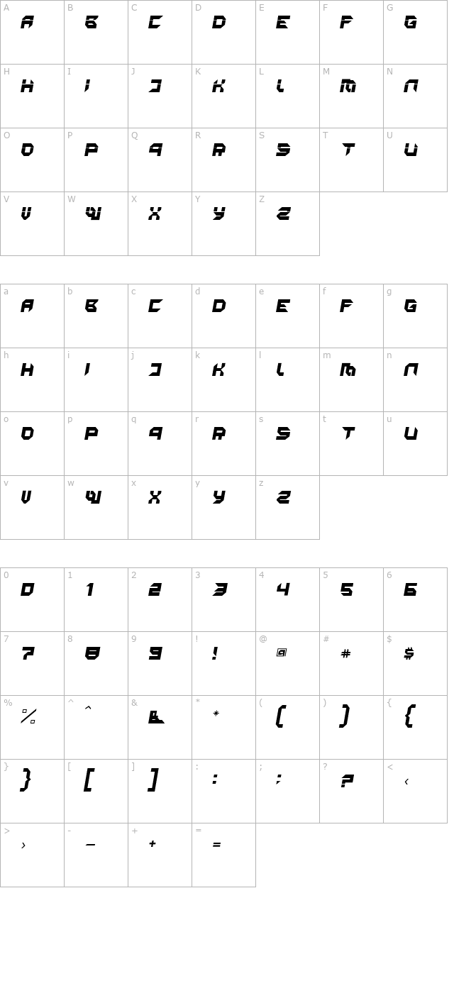 metronclosed-italic character map