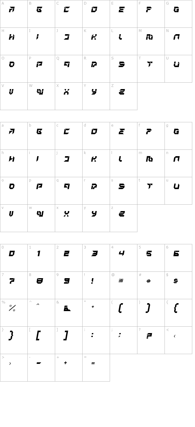 MetronOpen-Italic character map