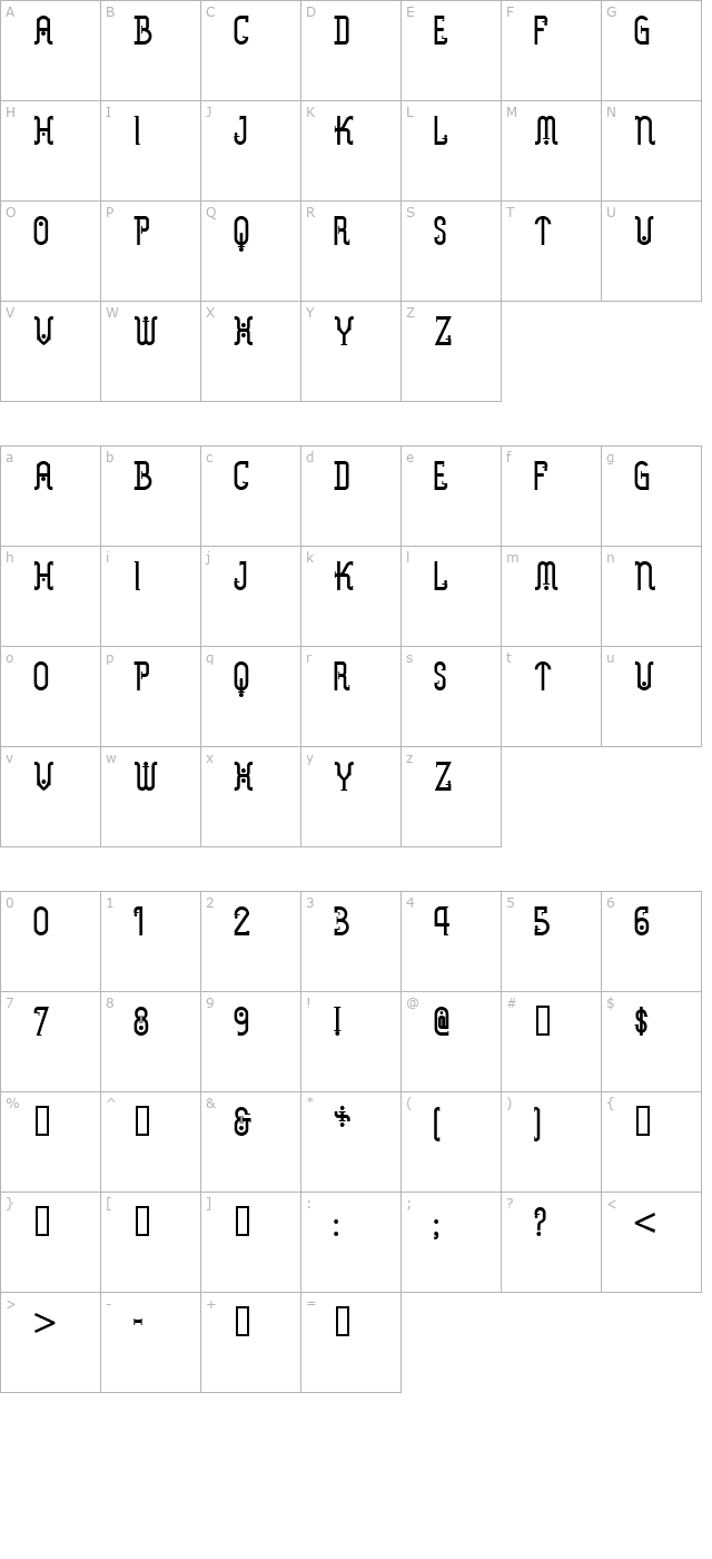 metropolis character map