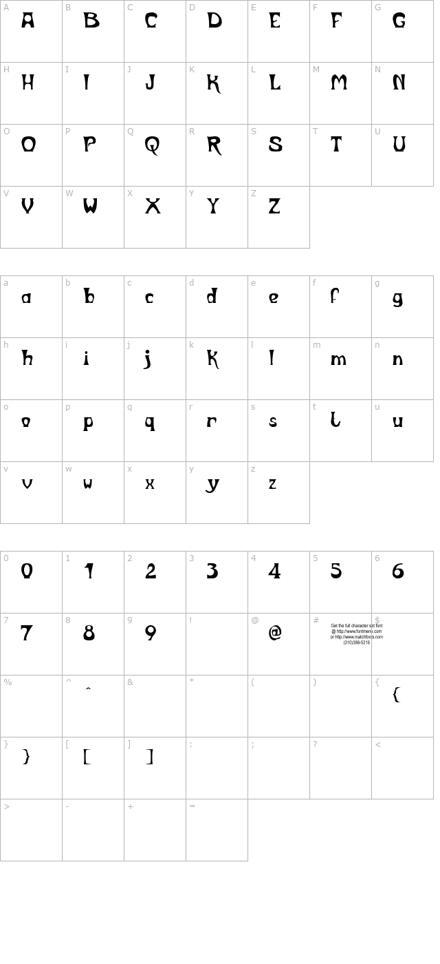 Metropolitain Tryout character map