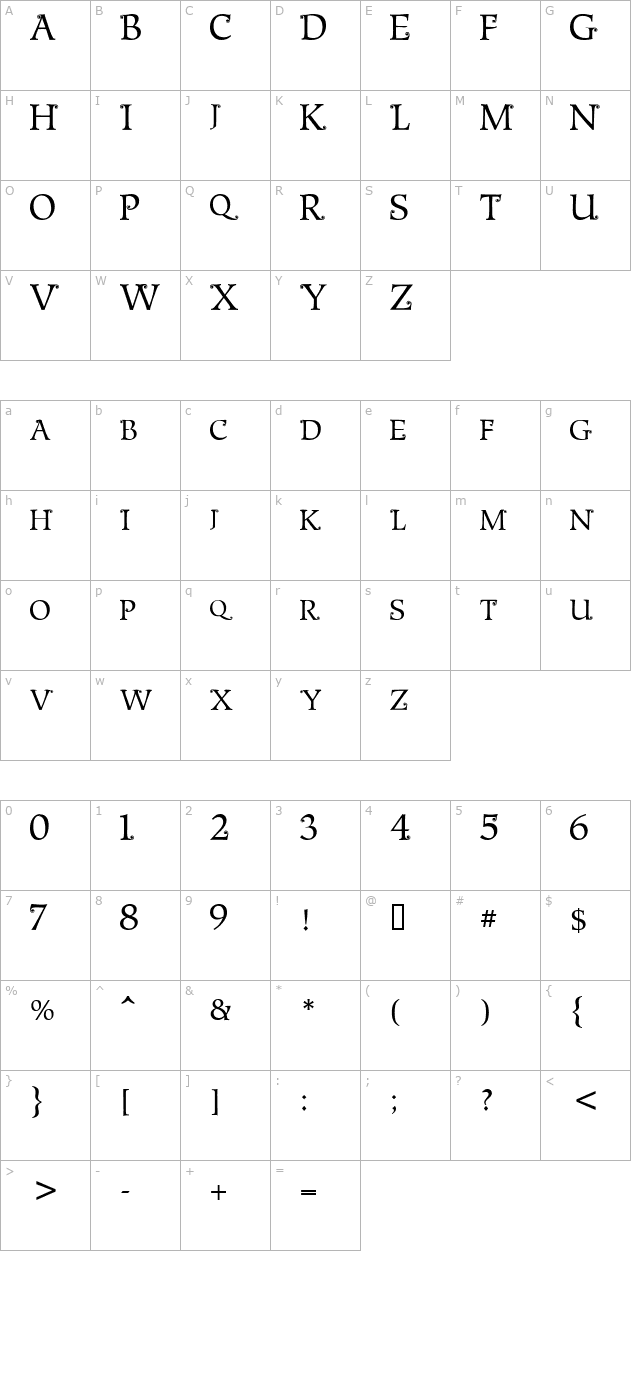 metshige character map