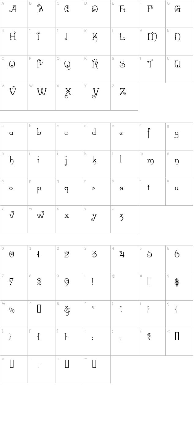 mexacali character map