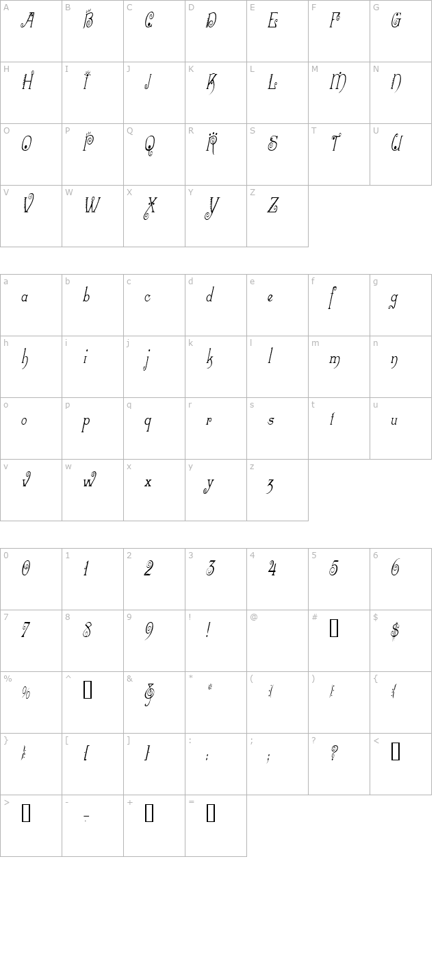 MexacaliCondensed Italic character map