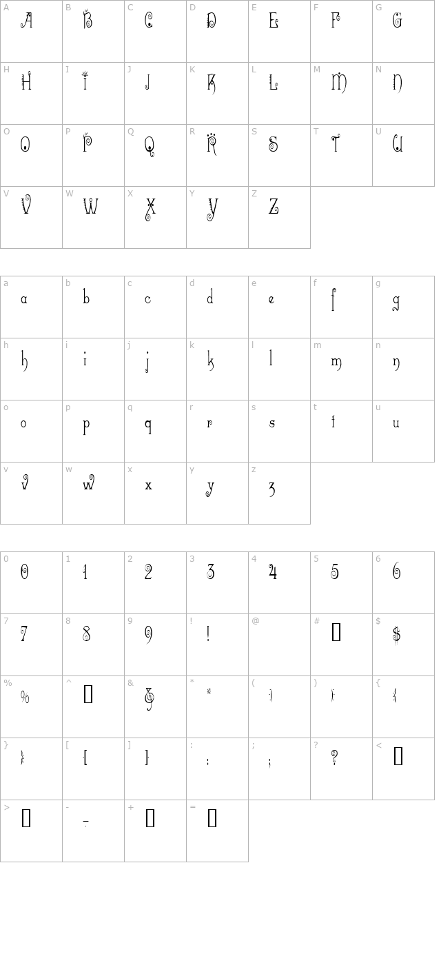 mexacalicondensed character map