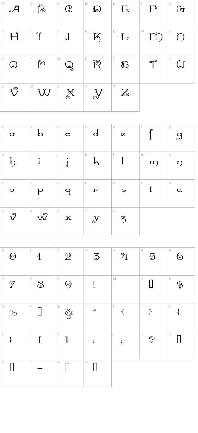 mexacaliextended character map