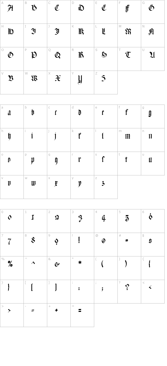 meyne-textur character map