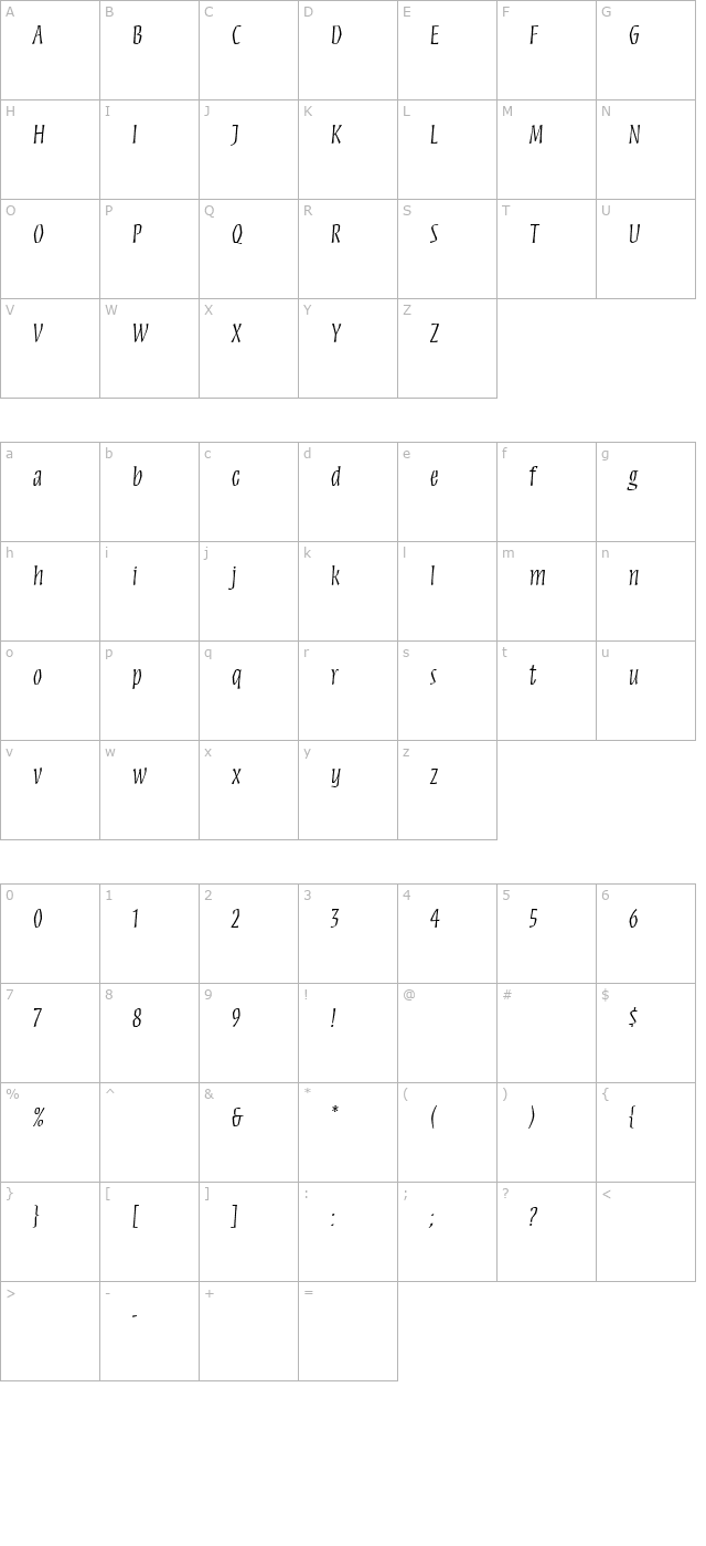 mezzmm character map