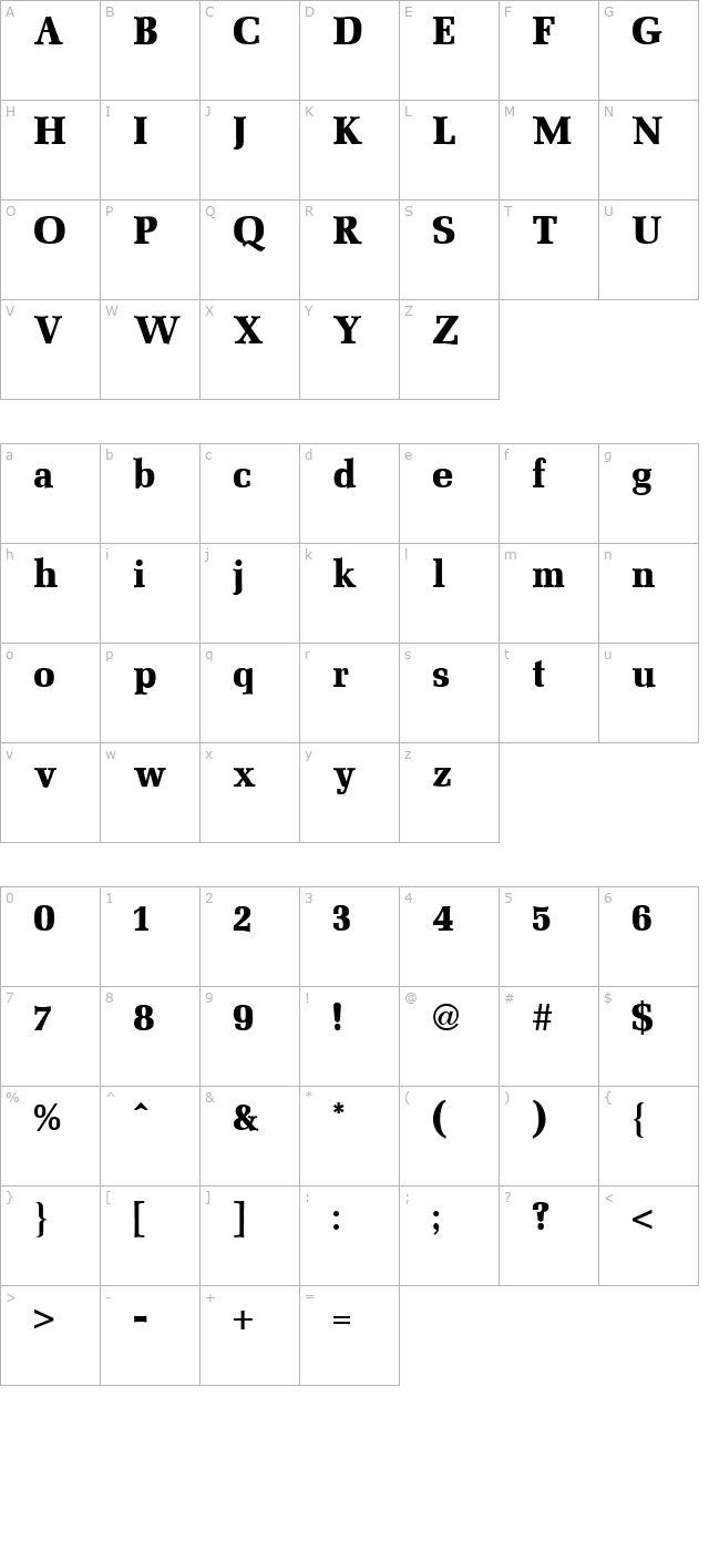 Mezzo Bold character map