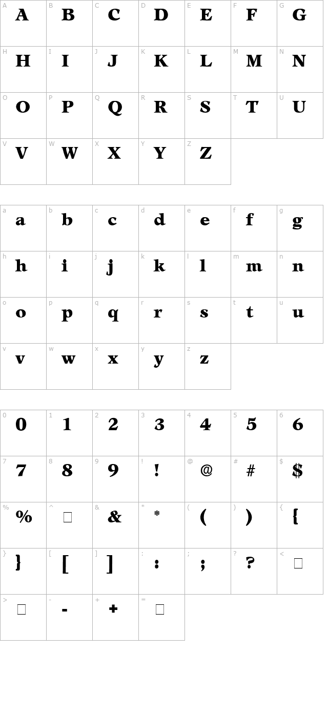 Mezzo Display SSi character map