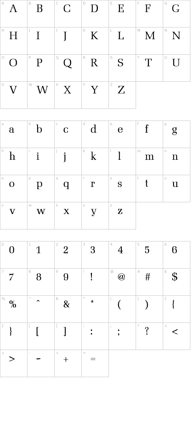 mezzo-regular character map