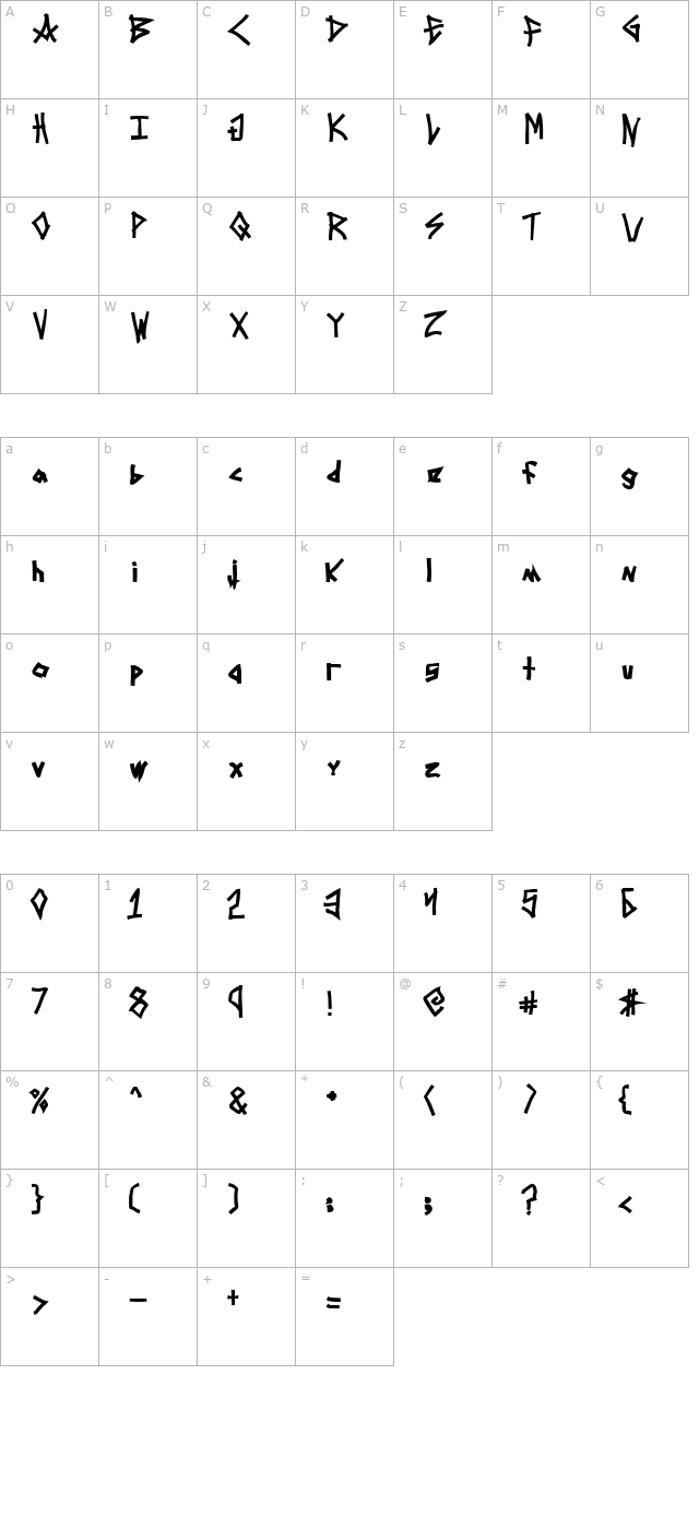 Mezzotick character map