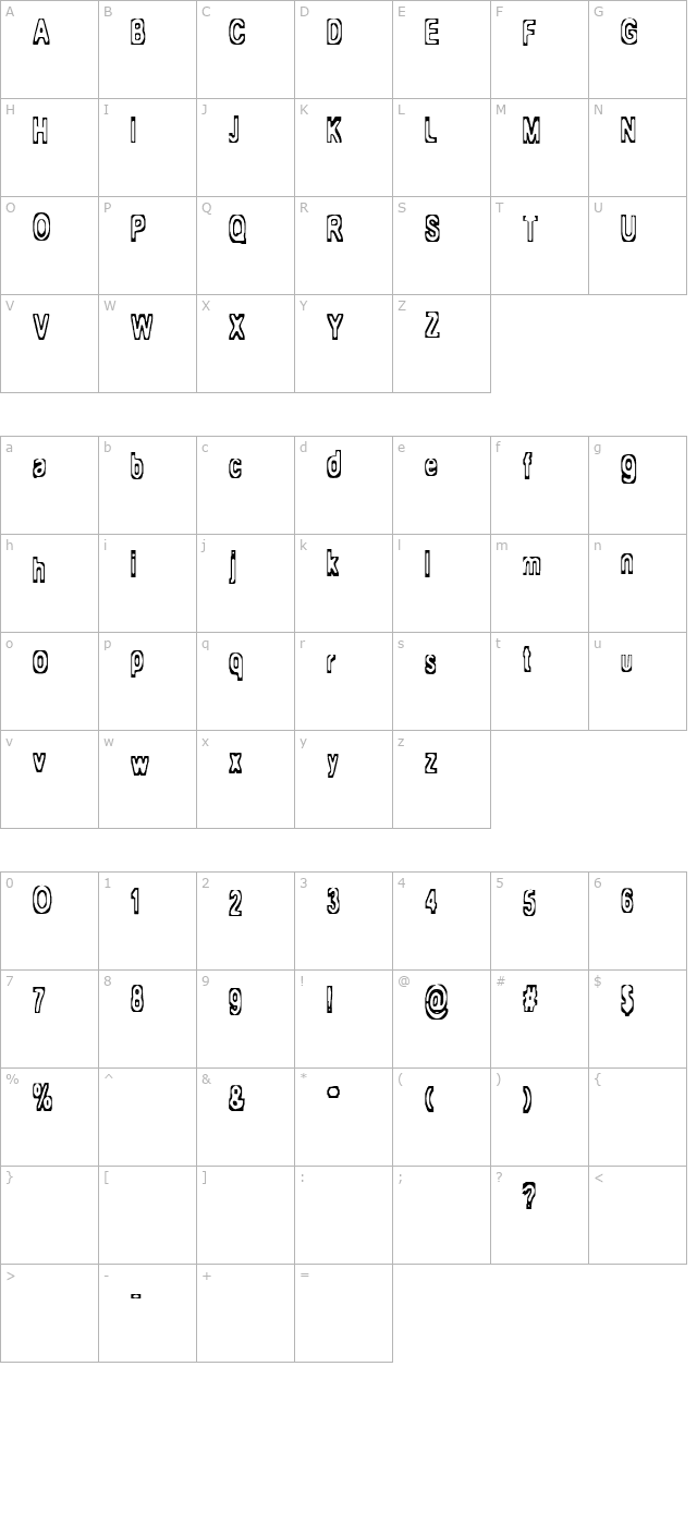 Mialgia character map