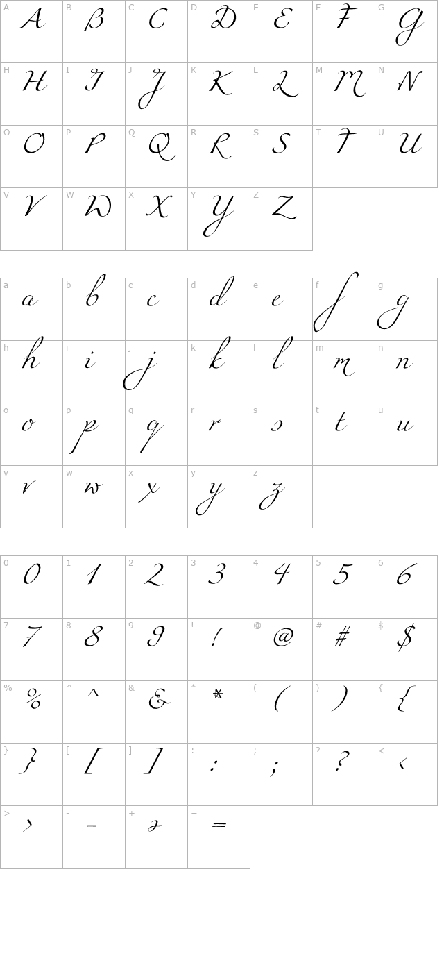 Miama character map