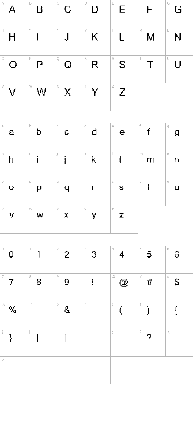 Miasma character map