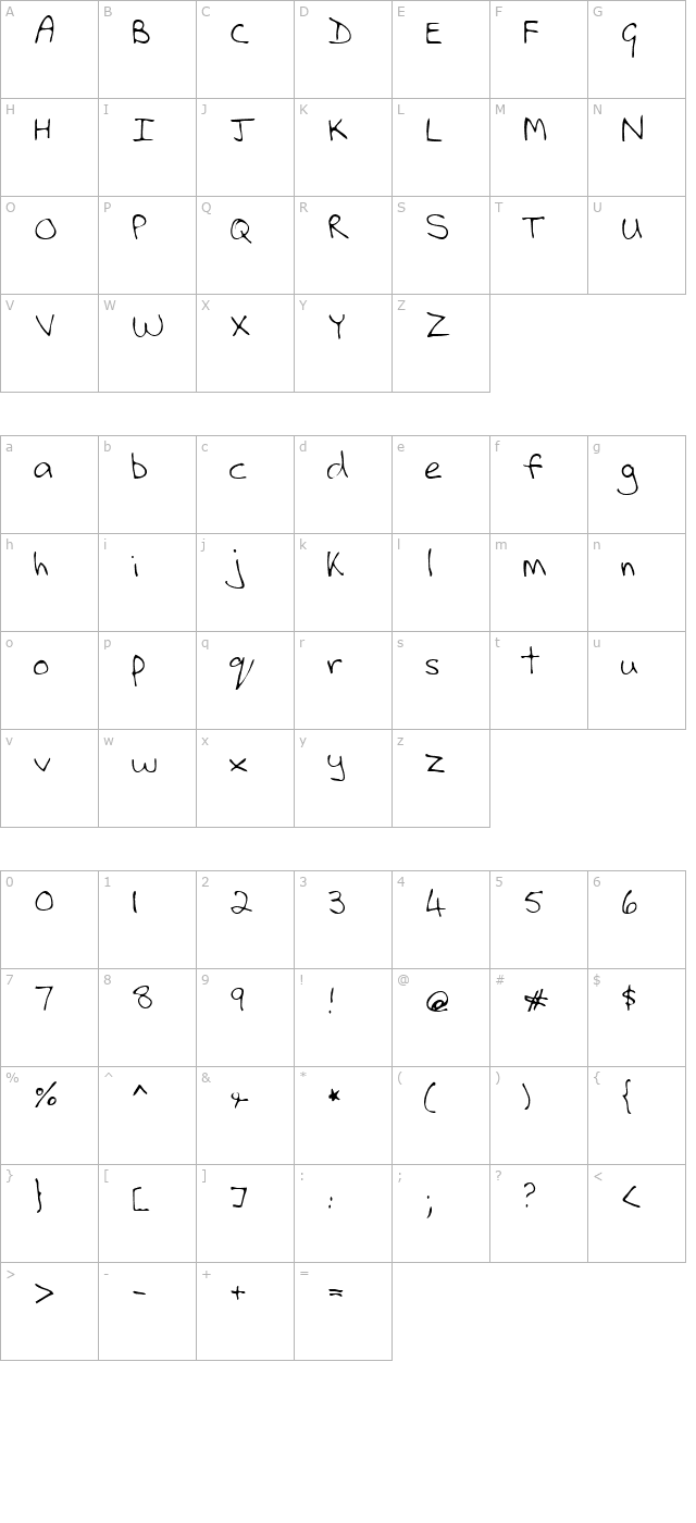 Michael Regular character map