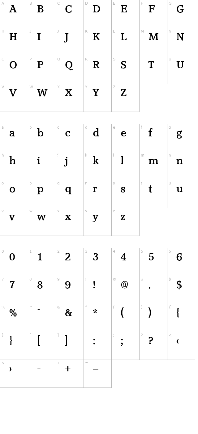 MichaelBecker Bold character map