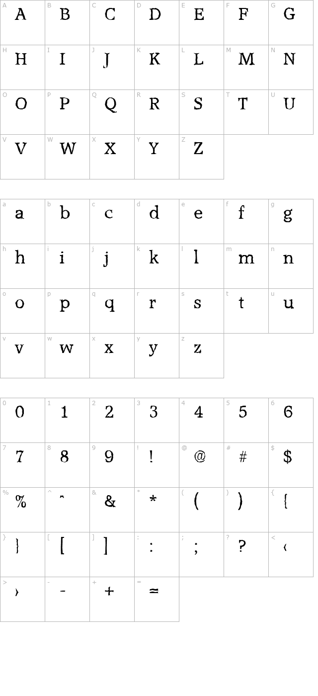 michaelbeckerantique-regular character map