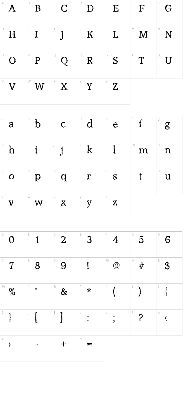 michaelbeckerrandom-regular character map