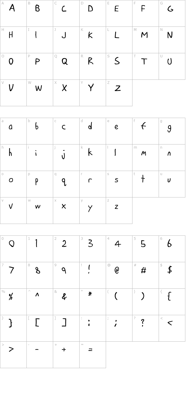 michaeljamesnelson character map