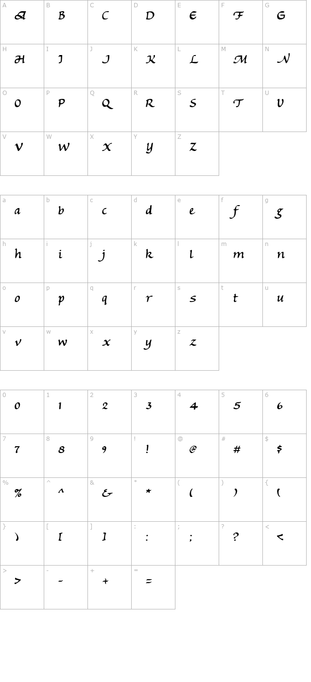 michaelmas character map