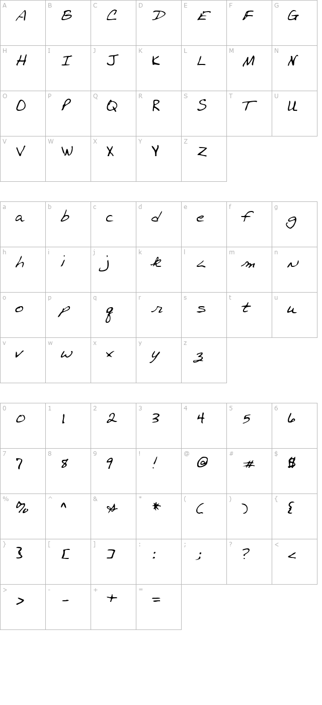 michaelshand-regular character map