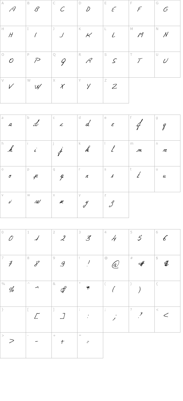 Michelle character map