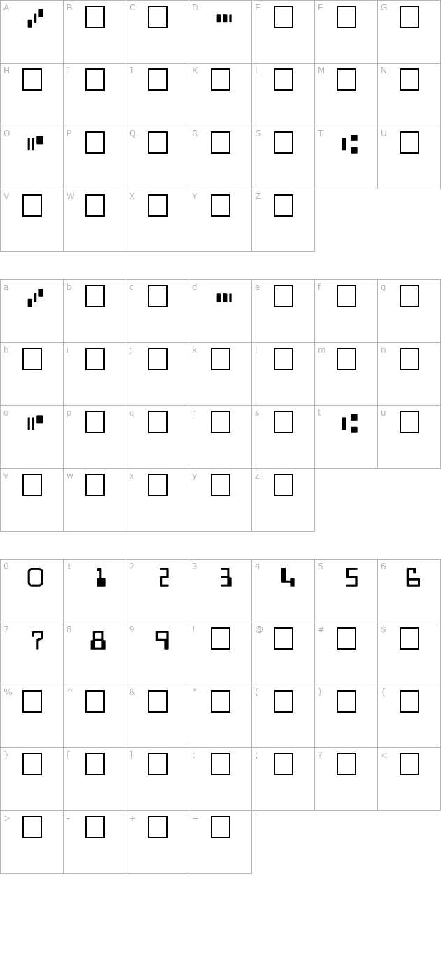 MICR Plain character map