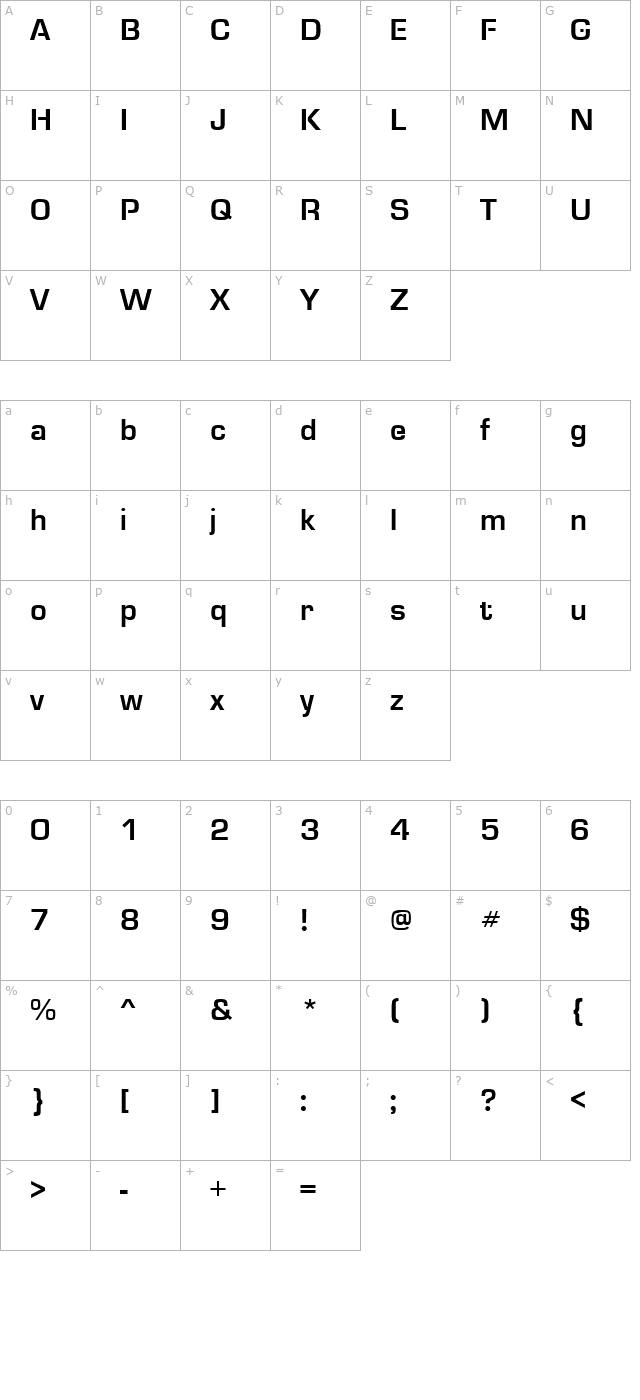 Micro Bold character map