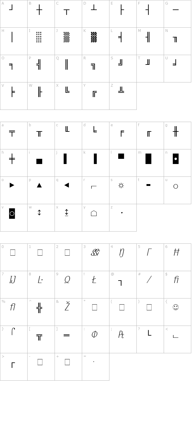 Micro Pi Four SSi Normal character map