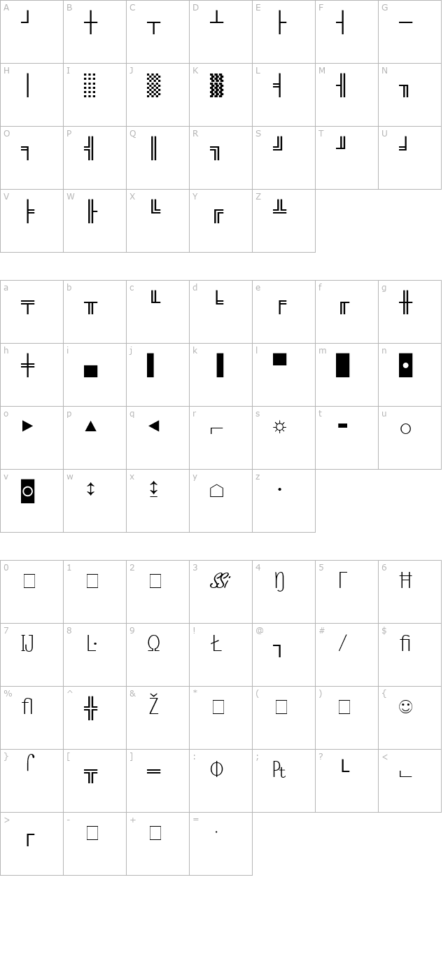 Micro Pi One SSi Normal character map