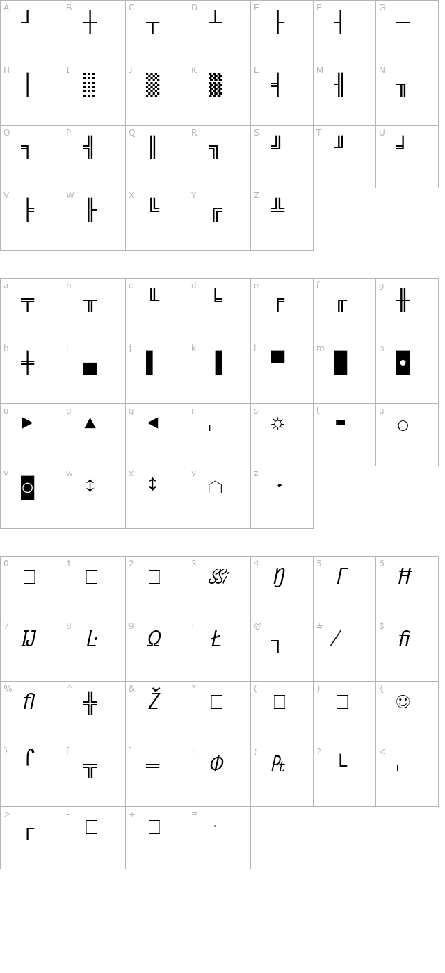 micro-pi-three-ssi-normal character map